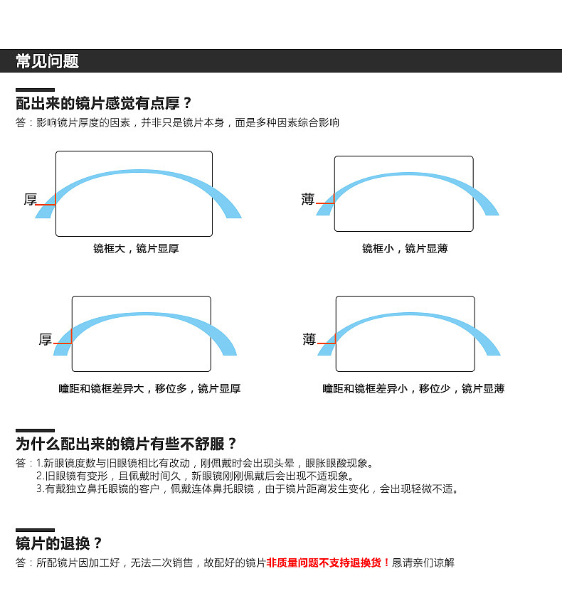 眼镜片详情（图ZNjYzNjc3MjA=） - 电商 - 站酷设计师布西野香原创素材 - 站酷ZCOOL