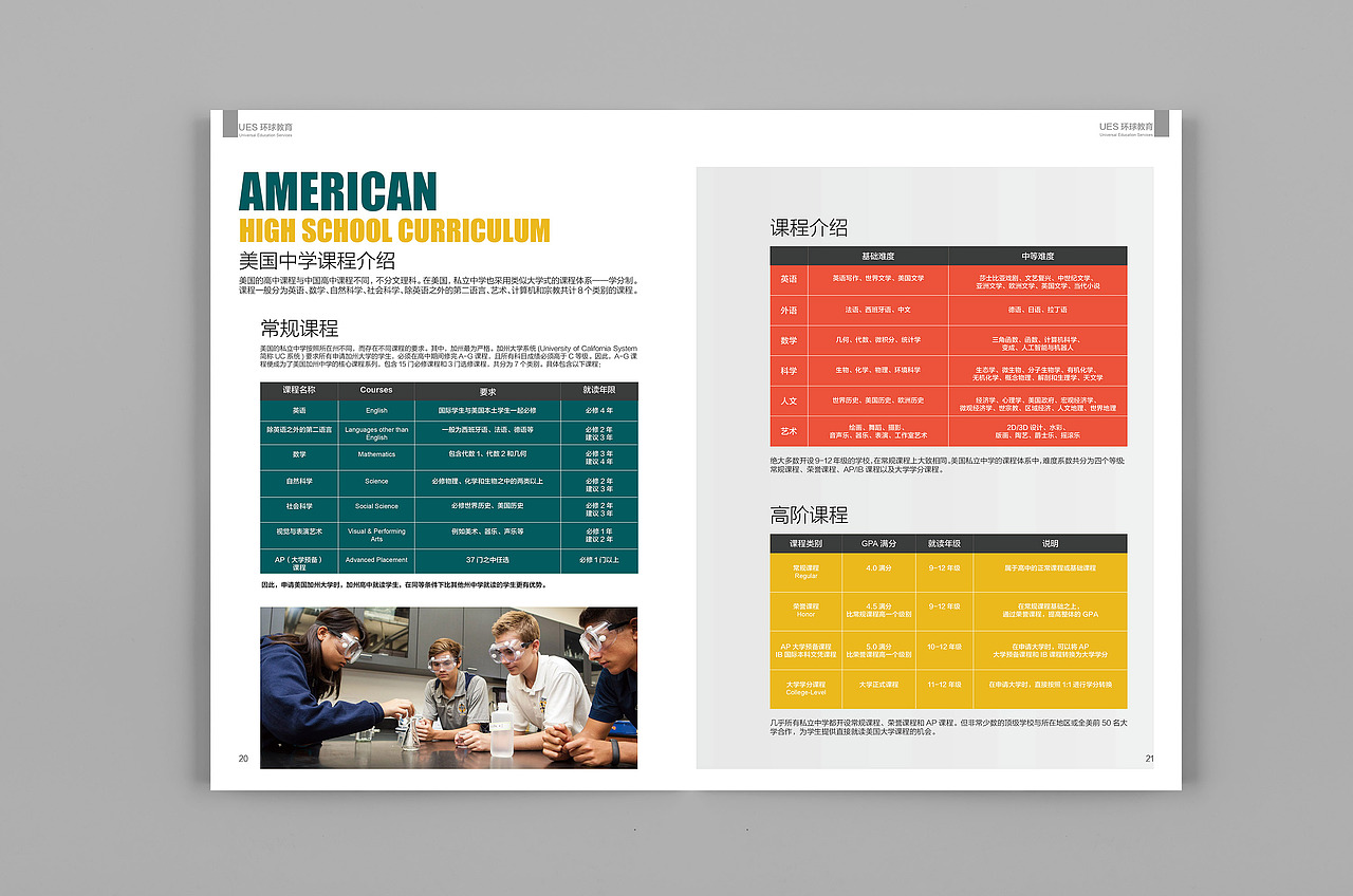 《美国中学课程》｜ 宣传册（图ZODYzOTUwNDQ=） - 书籍/画册 - 站酷设计师HaixiaWang原创素材 - 站酷ZCOOL