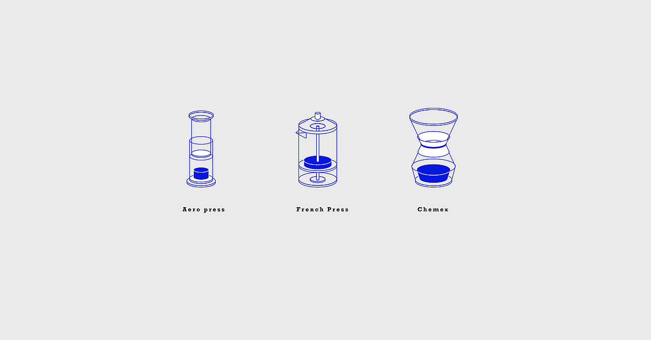 Rainier Coffee Roasting Lab（图ZOTg2OTAyNDQ=） - 品牌 - 站酷设计师zhaoyiwang原创素材 - 站酷ZCOOL