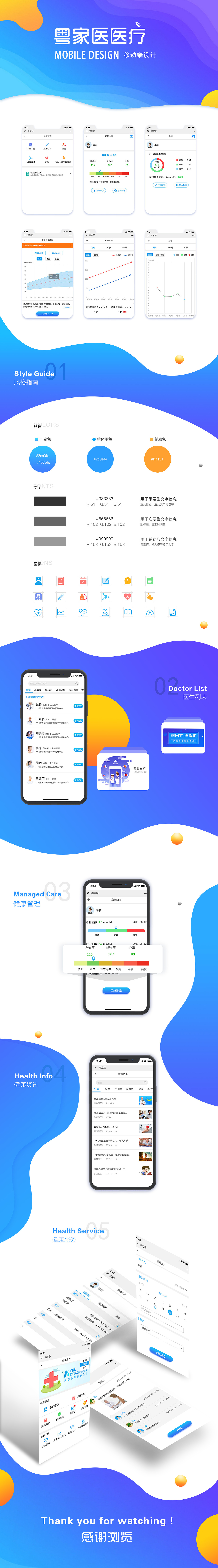 家医医疗APP（图ZMTgzMjA5MjA4） - APP界面 - 站酷设计师吖啵吖啵原创素材 - 站酷ZCOOL