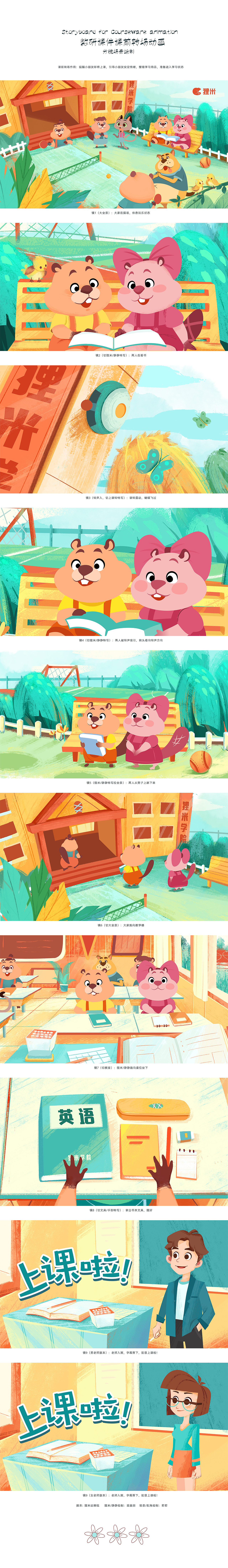课件动画（图ZMjY0MTkyNDU2） - 儿童插画 - 站酷设计师R若若R原创素材 - 站酷ZCOOL