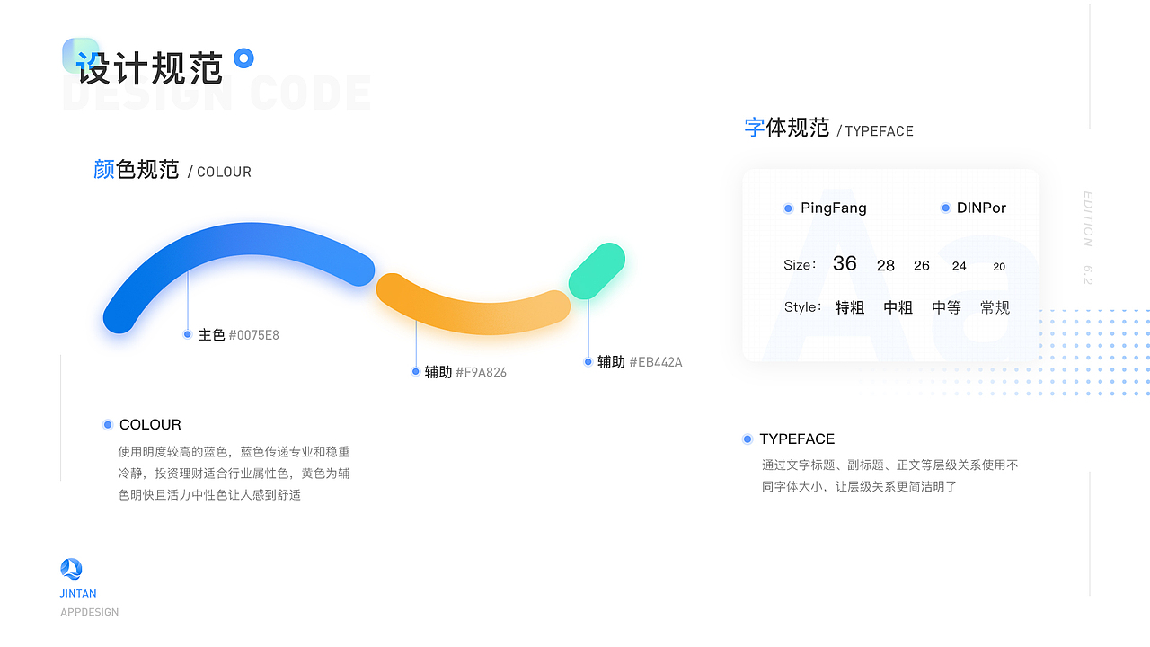 作品集