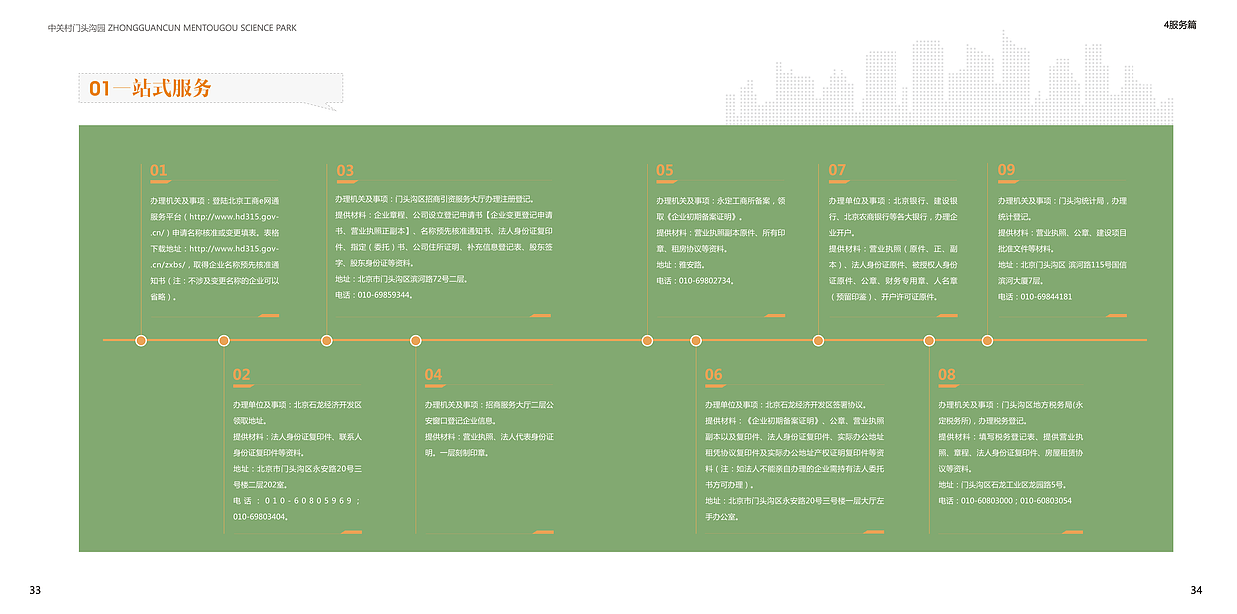 画册设计（图ZNzY1MzY3NTI=） - 书籍/画册 - 站酷设计师河有水兮原创素材 - 站酷ZCOOL