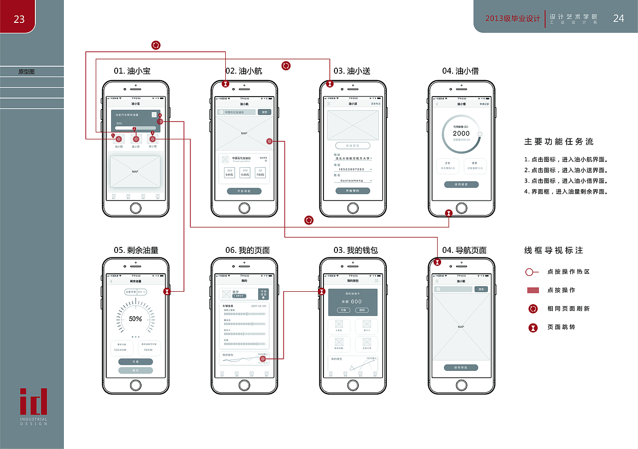 毕业设计油小宝APP（图ZMTI5MTA2MzUy） - APP界面 - 站酷设计师AHA卷卷原创素材 - 站酷ZCOOL