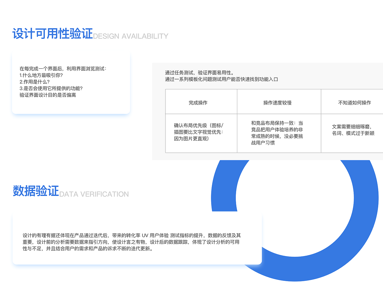 产品设计0-1 改版分析分享