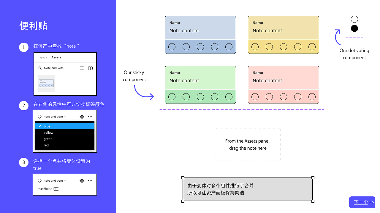 用娱乐的方式学习Figma变体Figma Variants Playground（图ZMjMxMTI1MjA4） - 其他UI - 站酷设计师Bruce_Wu原创素材 - 站酷ZCOOL