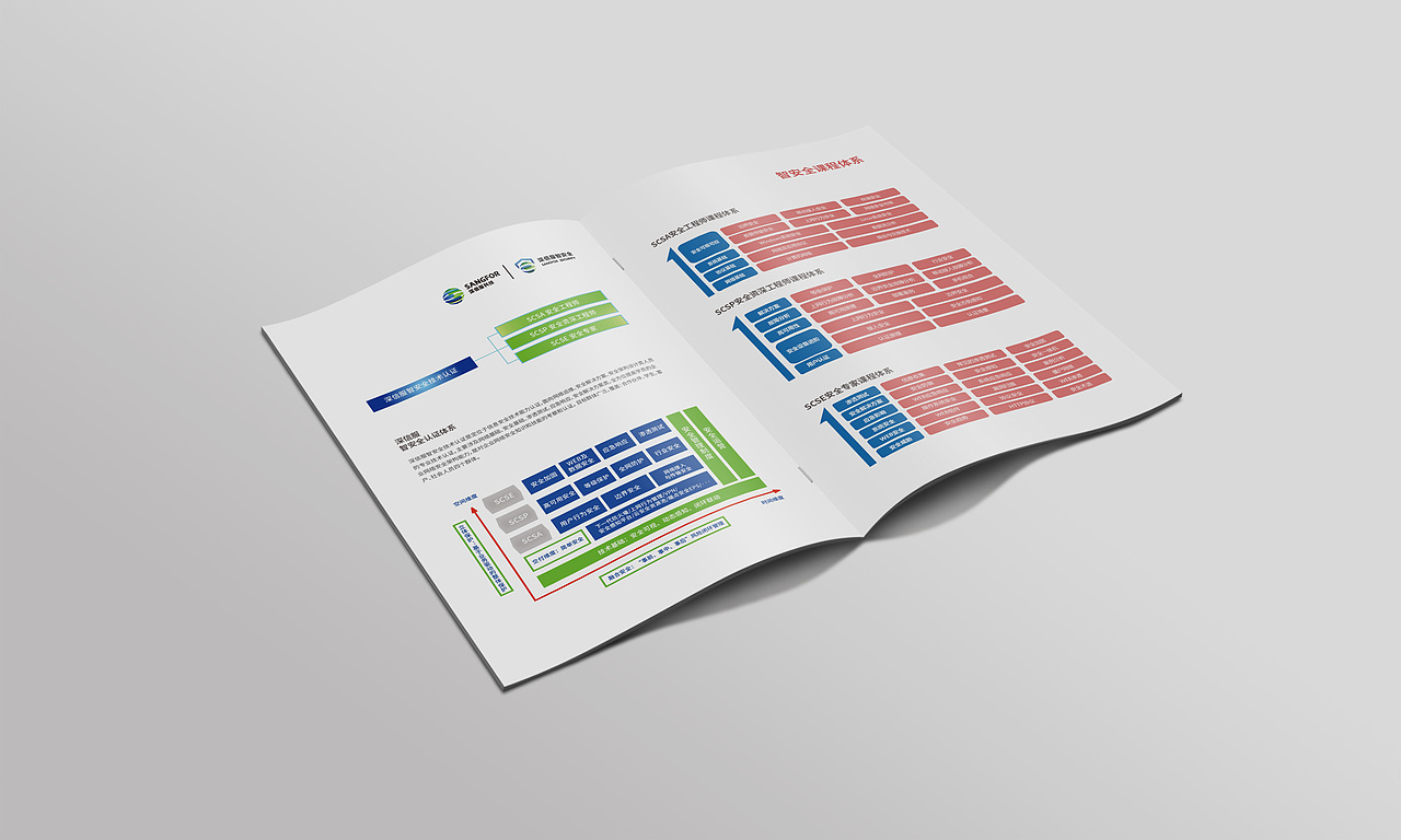 【画册设计】ICT教育培训机构（图ZMjA1NzY5ODU2） - 书籍/画册 - 站酷设计师王龙安原创素材 - 站酷ZCOOL