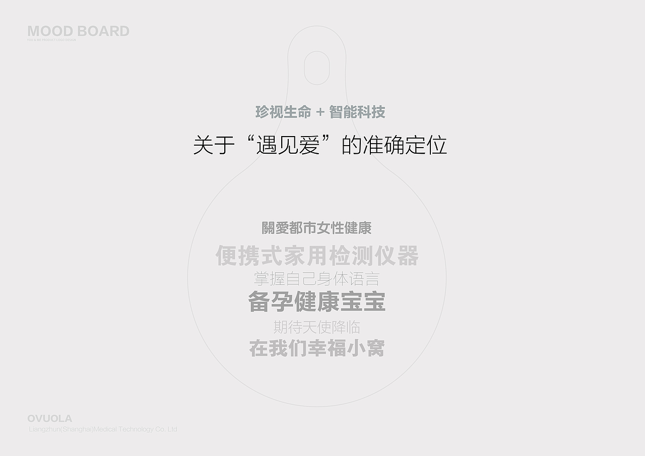 孕前家用检测仪器品牌LOGO设计（图ZODQ5MzIxNzI=） - 品牌 - 站酷设计师7N云迹南寻原创素材 - 站酷ZCOOL
