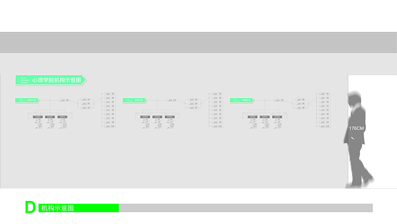 北京师范大学心理学院文化墙体设计（图ZMjAxMzIwNjg=） - 其他平面 - 站酷设计师You_See_See原创素材 - 站酷ZCOOL