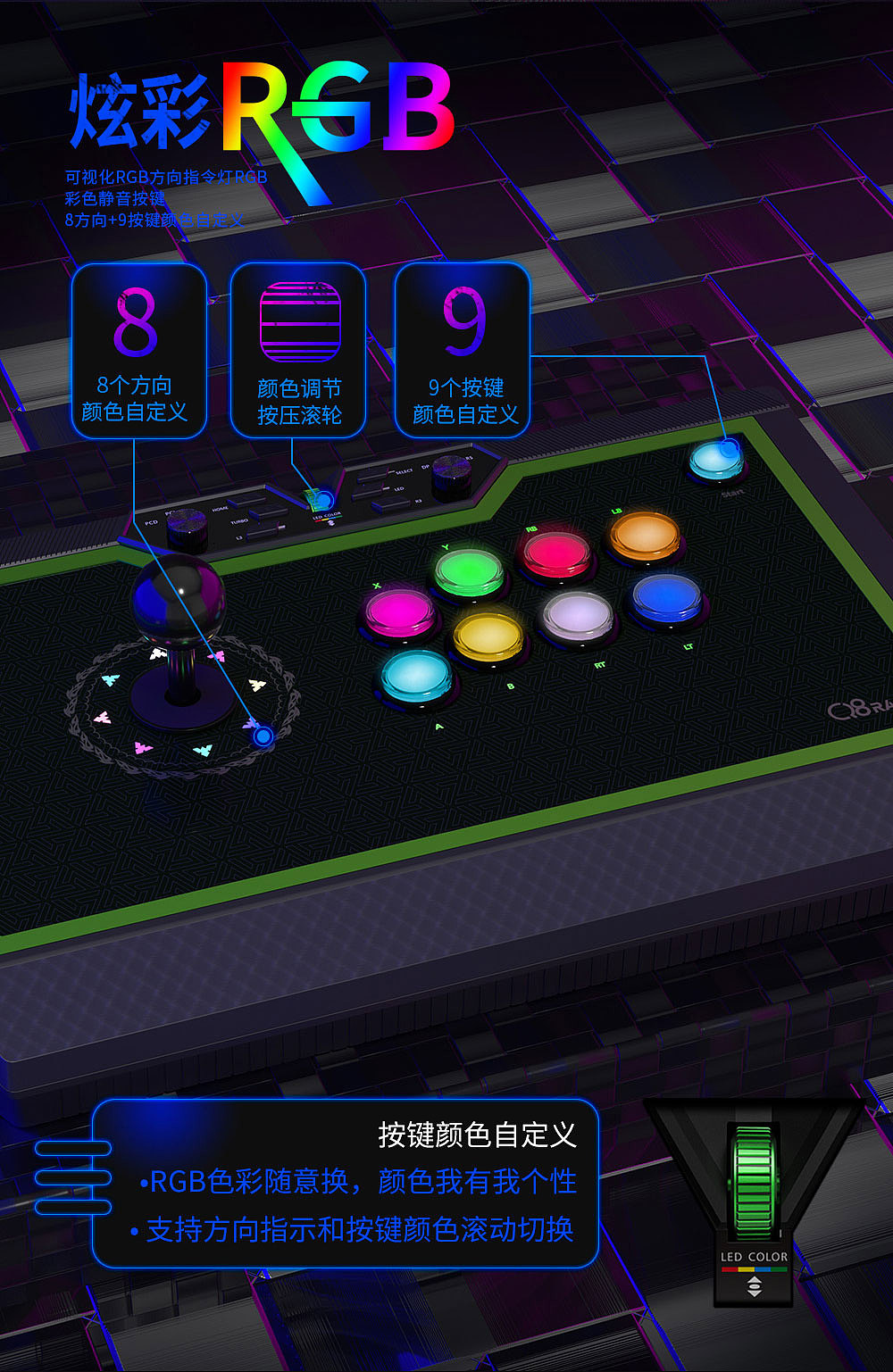 电商详情页之Q8游戏PC摇杆详情页