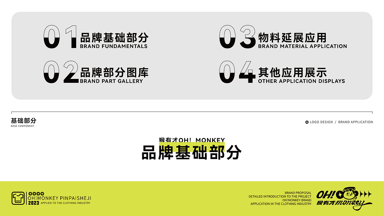 猴有才IP形象设计(可授权)(图ZMzQzNTMwMTcy) - IP形象 - 站酷设计师所闻品牌设计原创素材 - 站酷ZCOOL