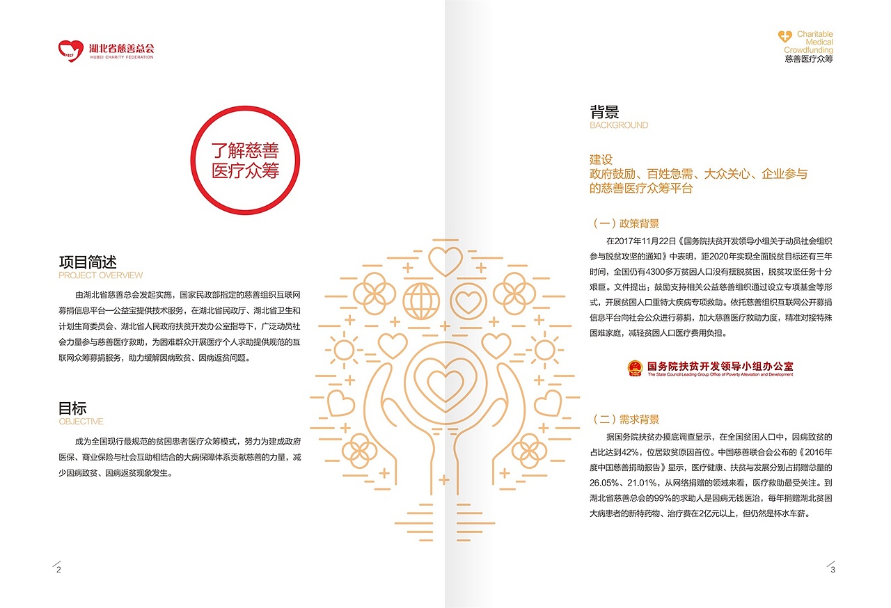 亦锐原创--厚普科技-公益宝慈善医疗众筹（图ZMTAxMDI5Mzk2） - 品牌 - 站酷设计师河南亦锐原创素材 - 站酷ZCOOL