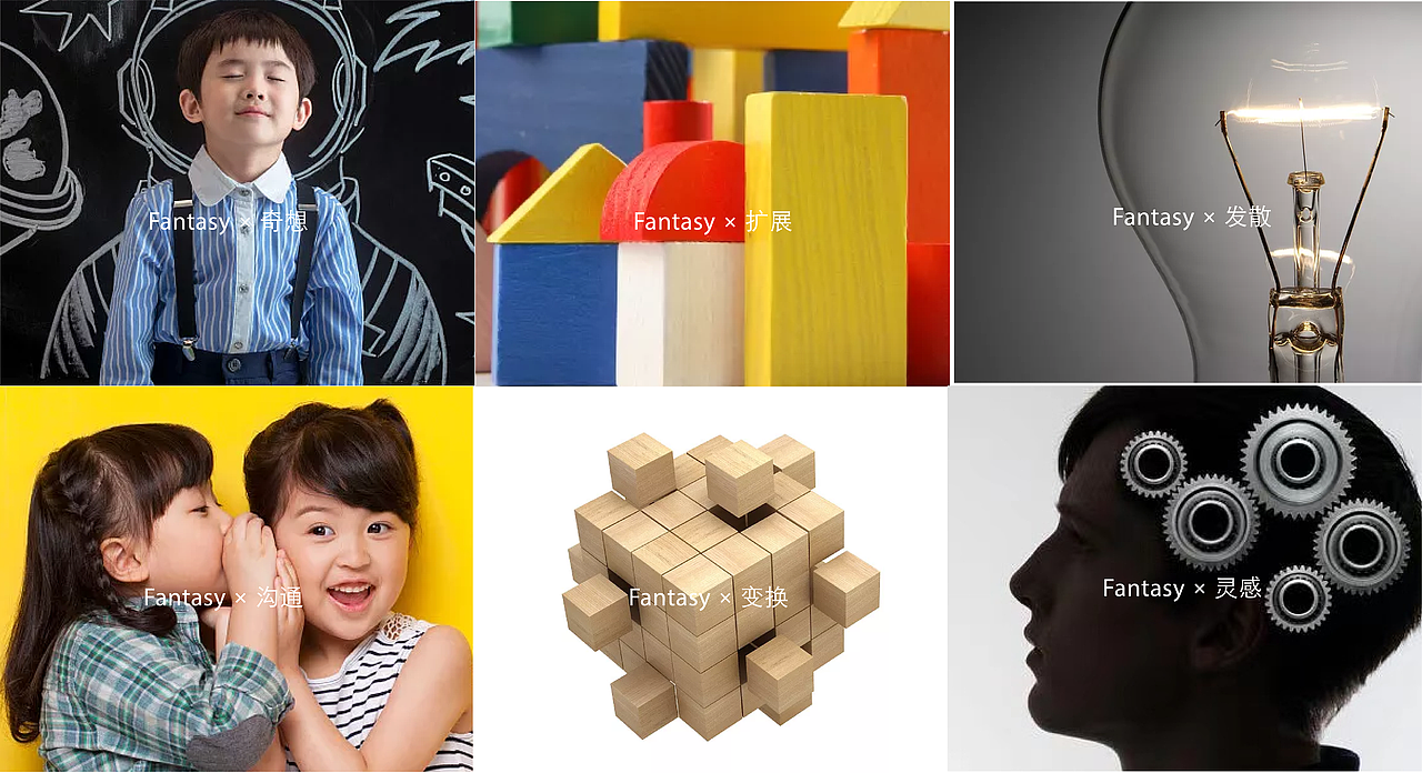 儿童品牌VI设计提案（图ZMzE1Mzc2NDU2） - Logo - 站酷设计师李junxing原创素材 - 站酷ZCOOL