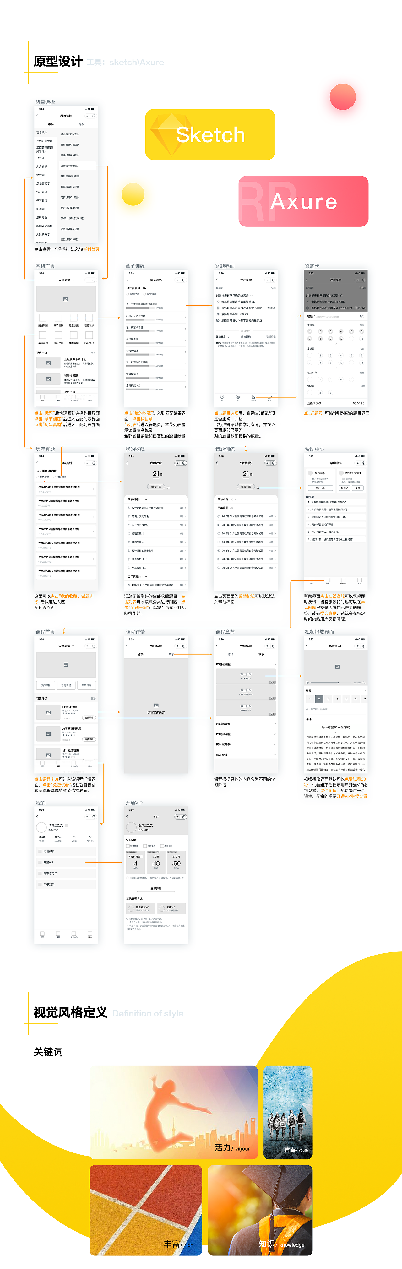 北辰自考app（图ZMjMwNjQ1NDYw） - APP界面 - 站酷设计师艾璟慧原创素材 - 站酷ZCOOL