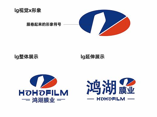 品牌LG创造历程（希望有大佬能多多指点）