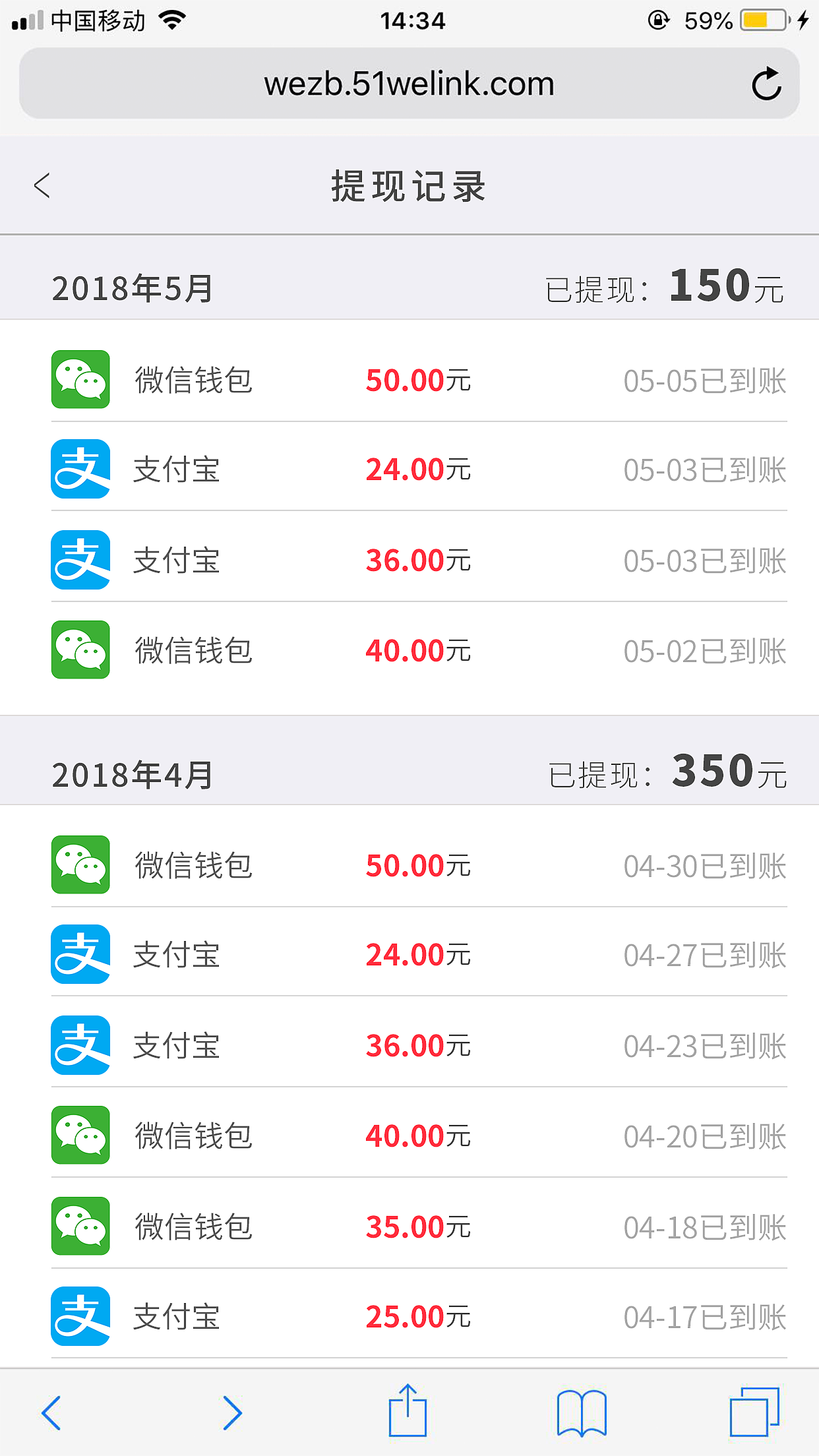 we赚吧APP端部分界面