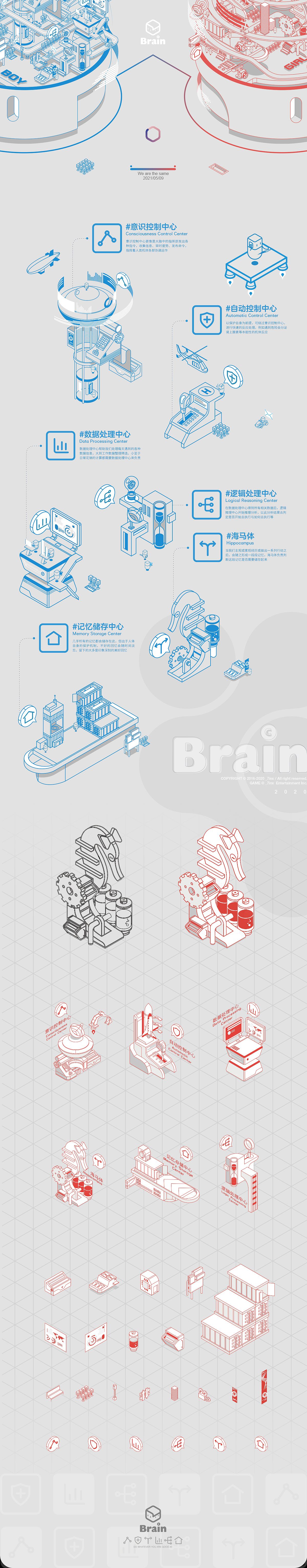 Brain | 思维差异（图ZMjA5NzY4MDU2） - 其他平面 - 站酷设计师7inx白湫原创素材 - 站酷ZCOOL