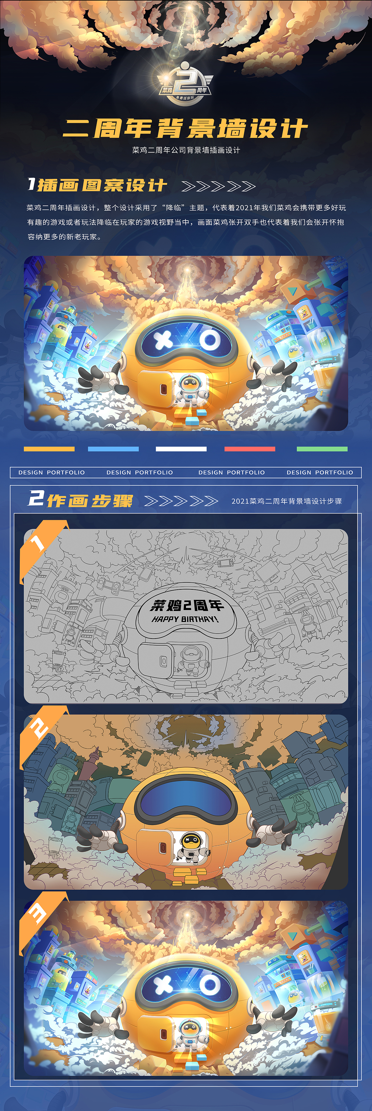 2021年终总结——作品整理