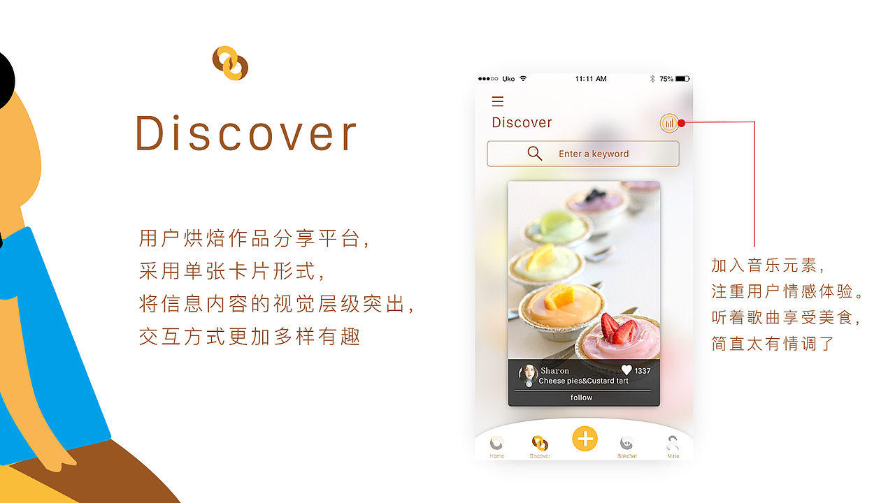 I Bake APP（图ZMTI0ODQzMDY4） - APP界面 - 站酷设计师Uko邓原创素材 - 站酷ZCOOL