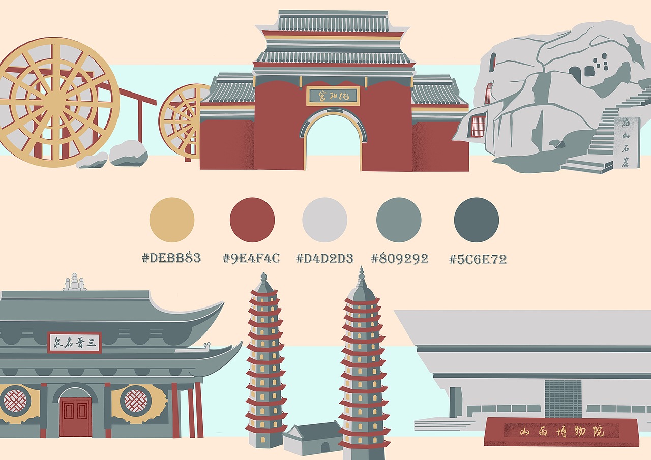 简易版手绘太原旅游地图