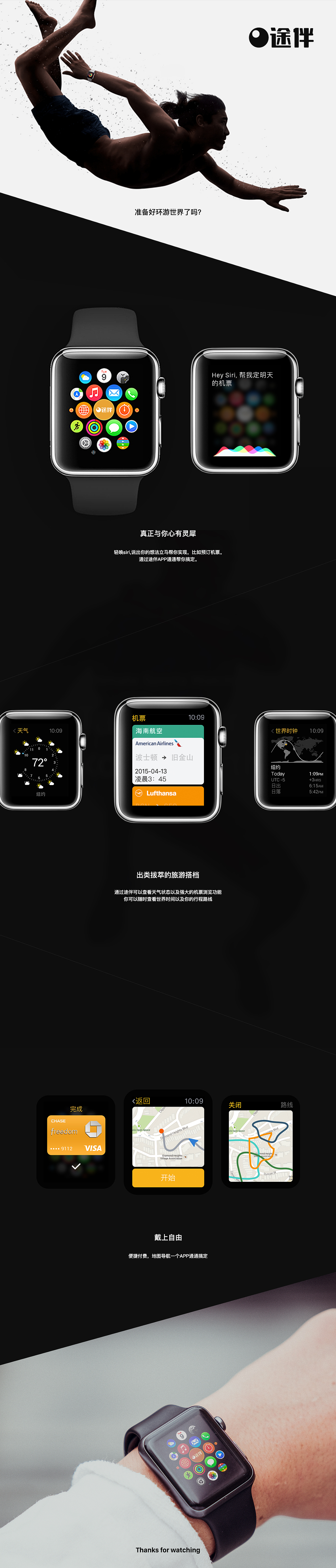 APPLE WATCH 适配（图ZMTY4MDU3MDYw） - APP界面 - 站酷设计师多冰正常糖原创素材 - 站酷ZCOOL