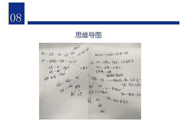 安慕希個人VIS手冊設計（圖ZMTIwMDYzMDMy） - 書籍/畫冊 - 站酷設計師KarMi原創(chuàng)素材 - 站酷ZCOOL