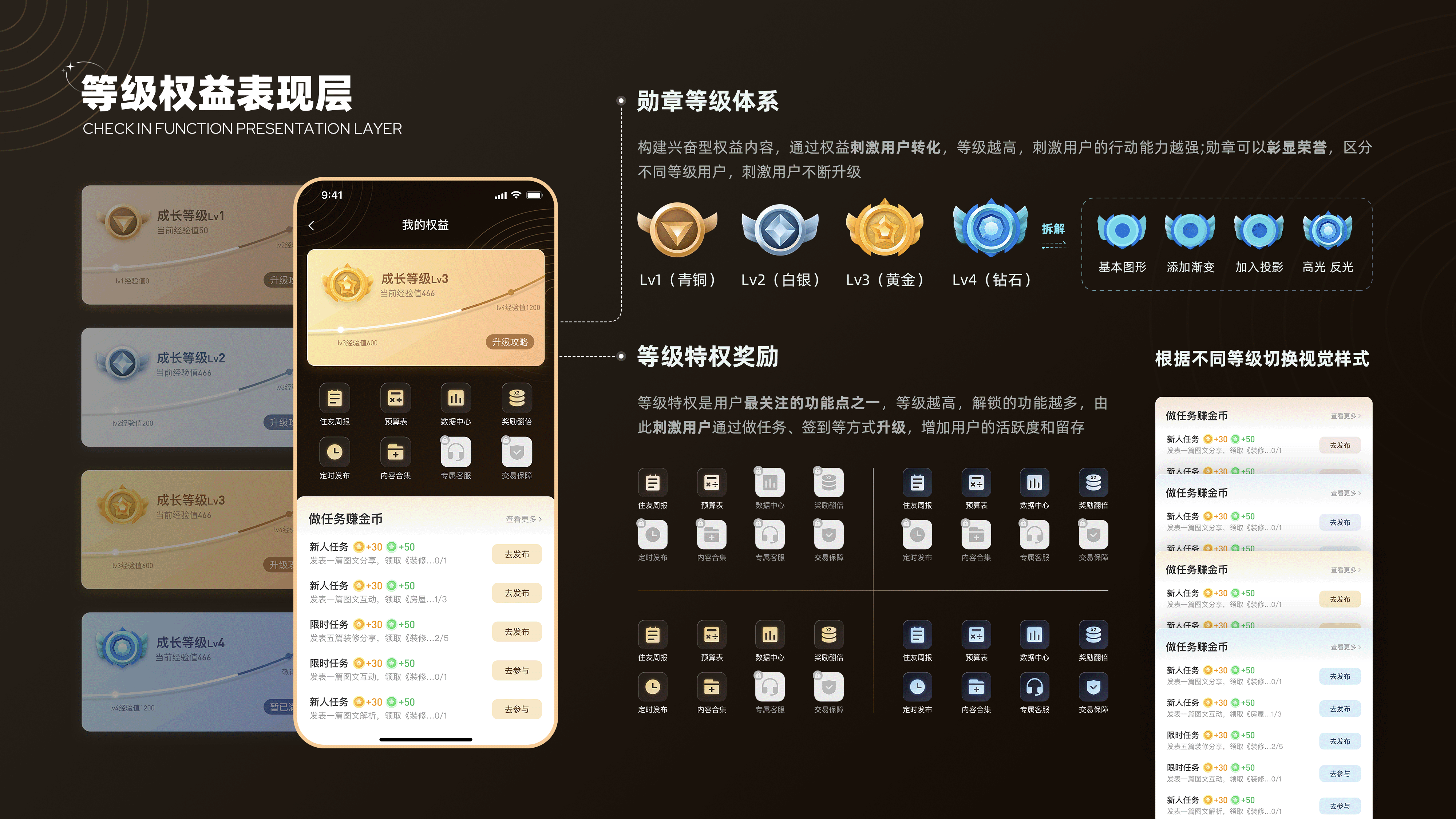 ANXINZHU APP 2022（图ZMzI2NzU4NTQ0） - APP界面 - 站酷设计师yordle原创素材 - 站酷ZCOOL