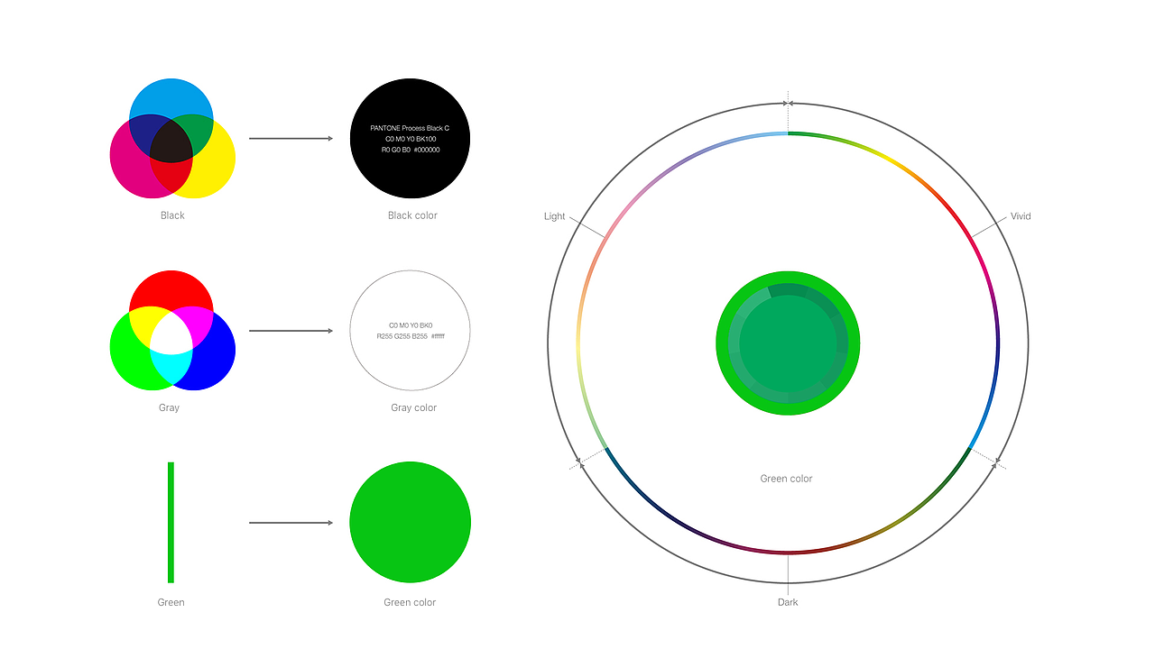 华夏新康医疗管理有限公司VI设计（图ZNjI1NzAzMzI=） - 品牌 - 站酷设计师DragonLee_花火原创素材 - 站酷ZCOOL