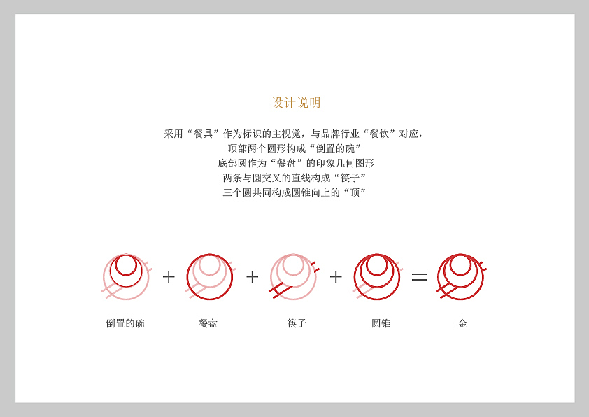 金丝顶 标志设计 提案稿件（图ZMTQ0NjQ3MTY0） - Logo - 站酷设计师可设可举原创素材 - 站酷ZCOOL