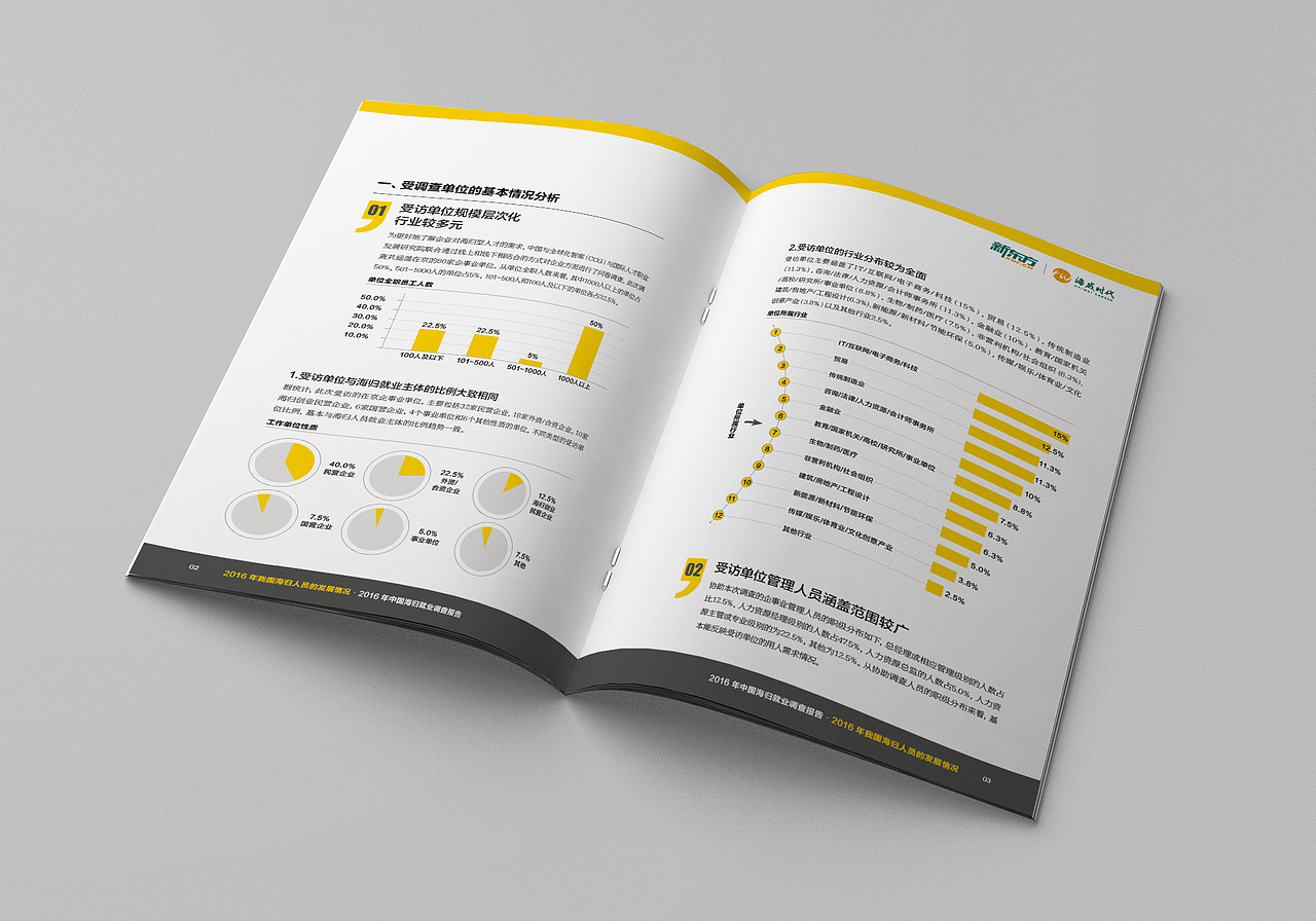 产品手册图表设计（图ZMTExMjc3NDQ0） - 书籍/画册 - 站酷设计师Oneday9298原创素材 - 站酷ZCOOL