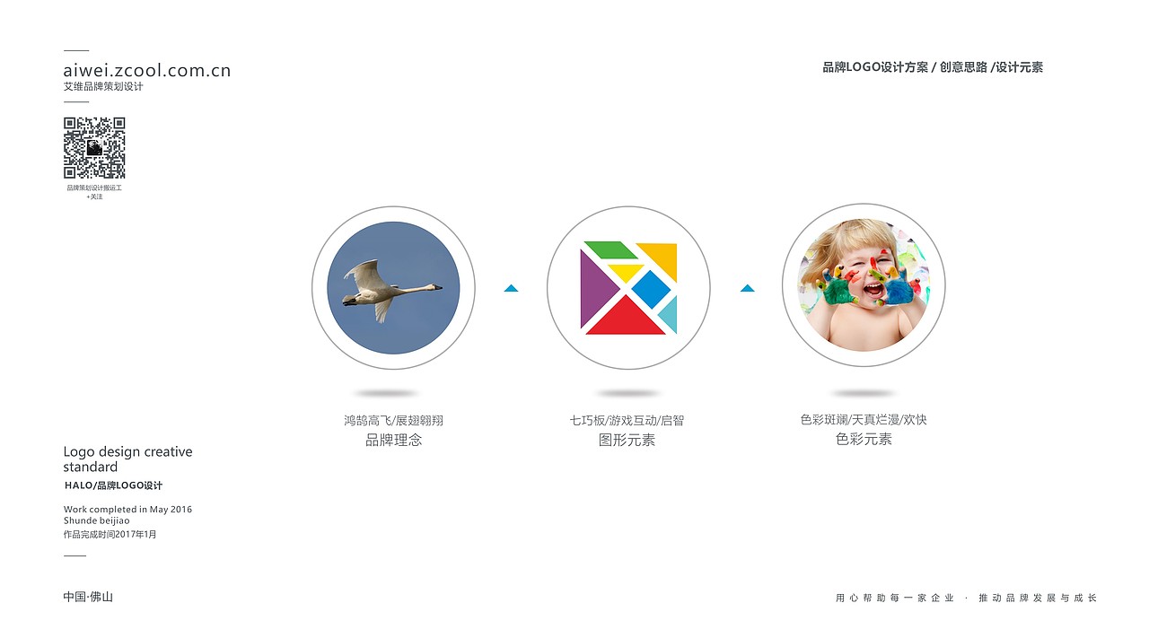 国际品牌-鸿展国际集团 国际教育-留学-投资（图ZNzI4MTI5NTY=） - 品牌 - 站酷设计师kong007i原创素材 - 站酷ZCOOL