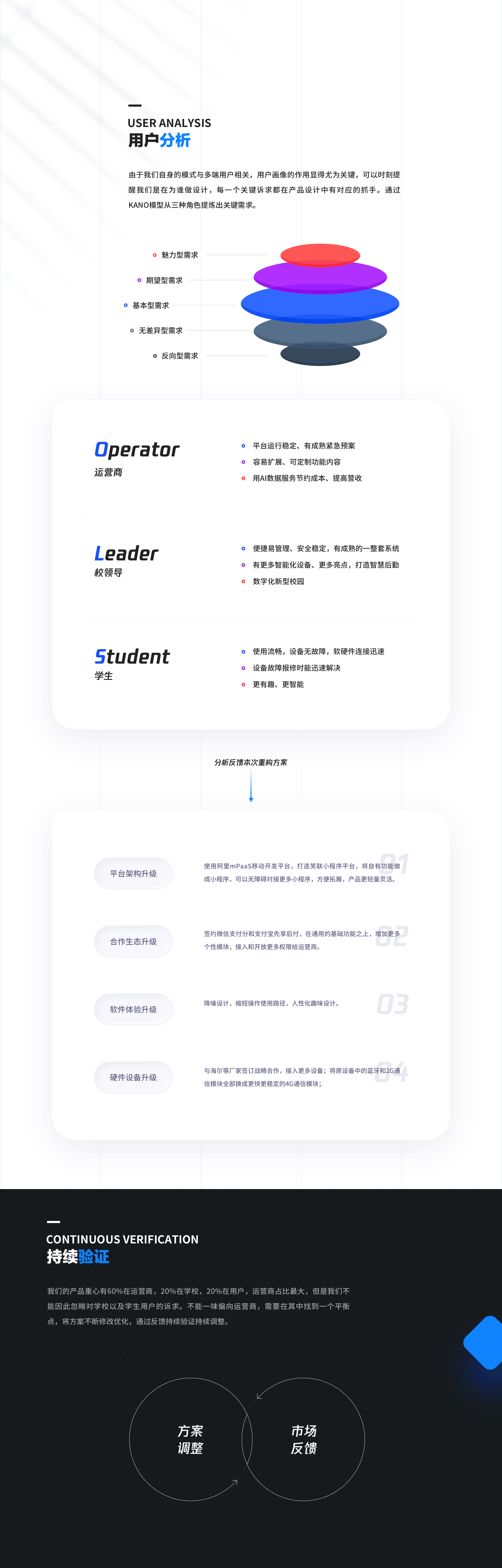 笑联APP3.0重构总结（图ZMjMwNTQxMzQ4） - APP界面 - 站酷设计师Delta_V原创素材 - 站酷ZCOOL