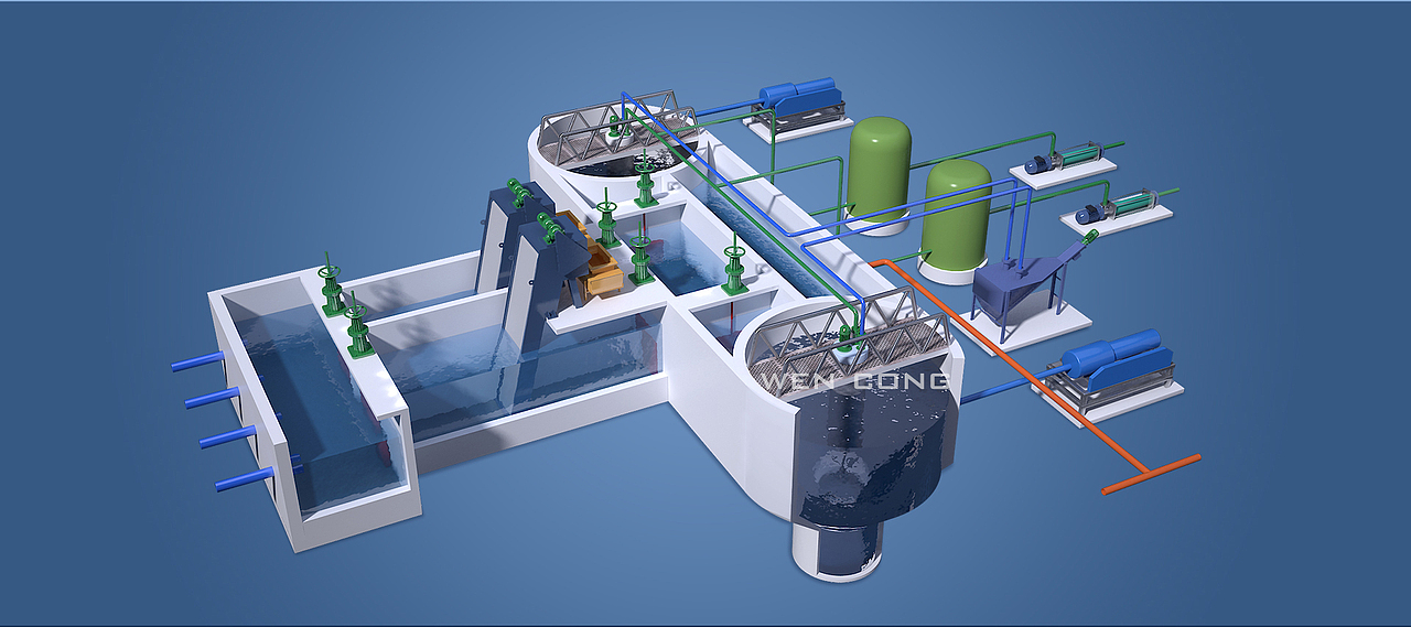 污水处理厂设备三维场景及流程图效果图