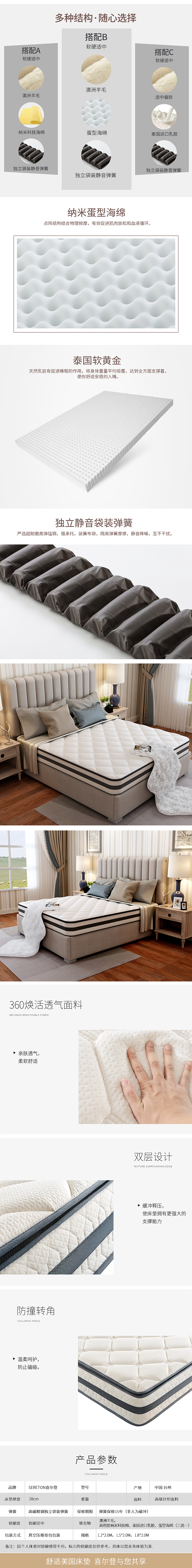 详情（图ZOTcwMTczNDA=） - 其他平面 - 站酷设计师Vicky_2013原创素材 - 站酷ZCOOL