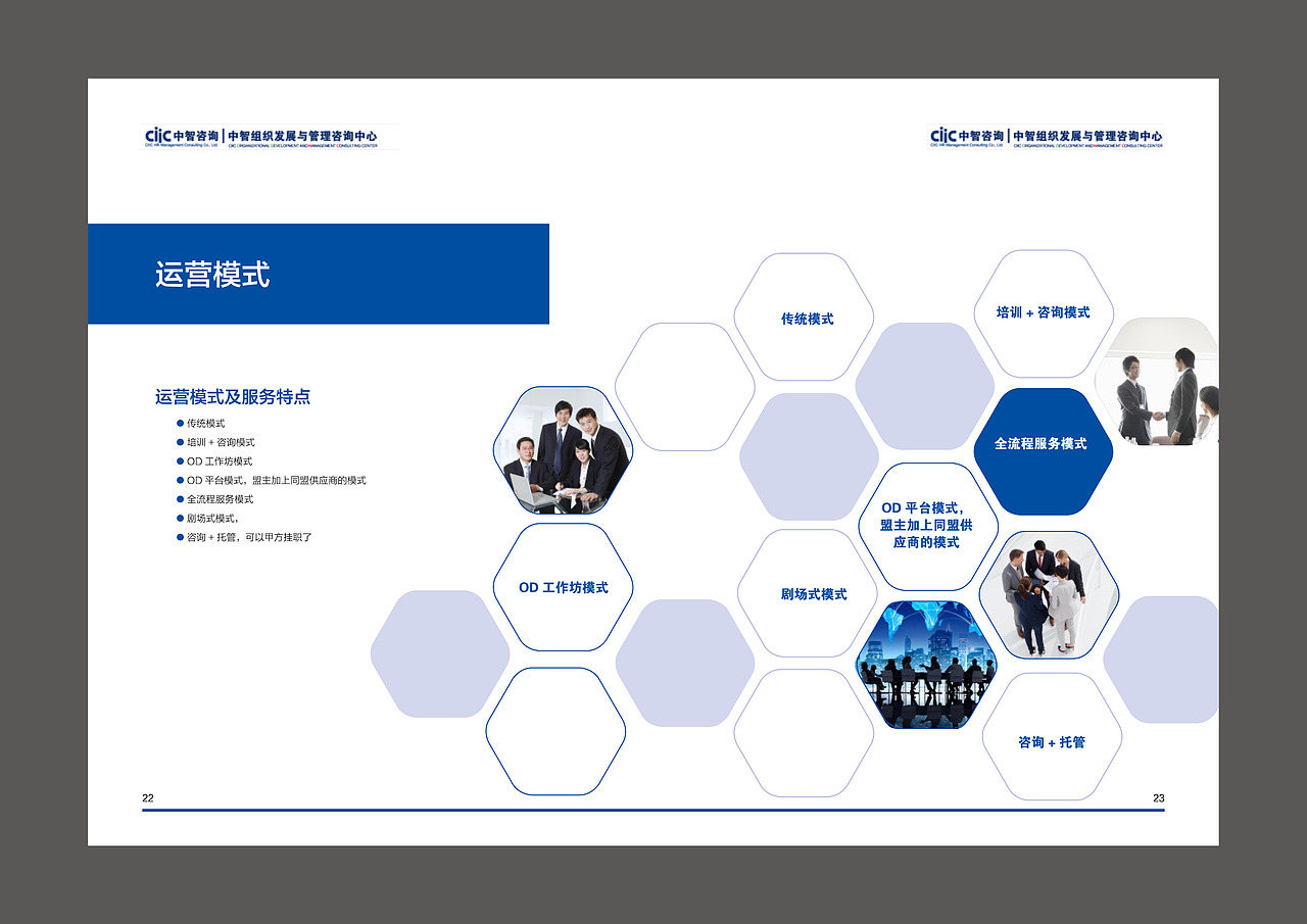 中智咨询 宣传册（图ZMTM1MzE4OTIw） - 书籍/画册 - 站酷设计师展山已几原创素材 - 站酷ZCOOL