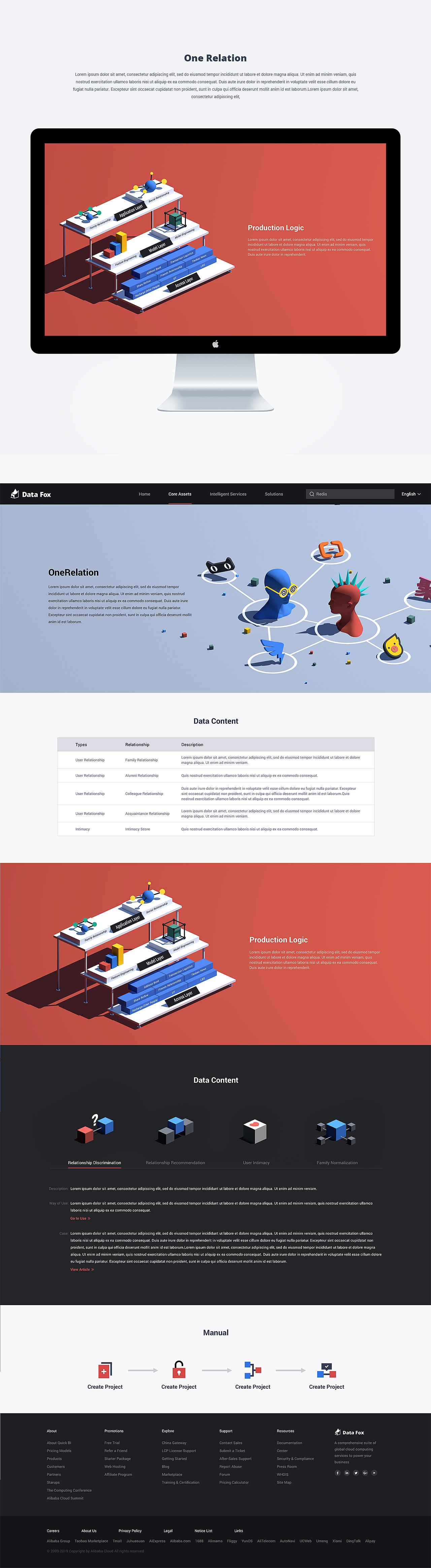 官网设计 - DataFox