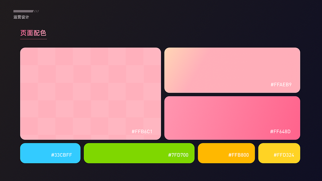 视觉运营活动【设计思考过程】