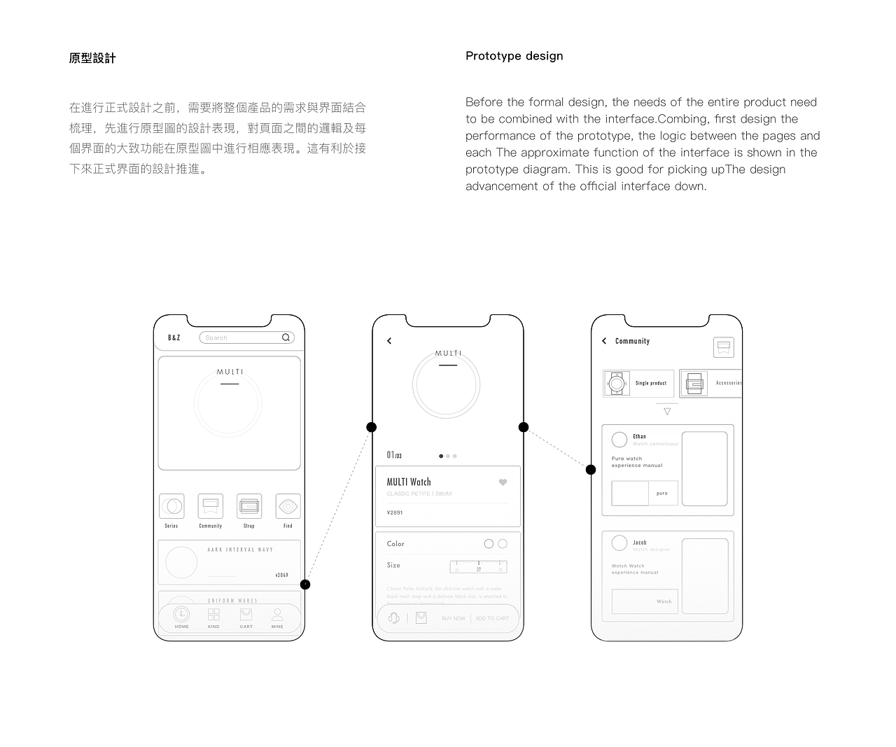 「Barbas & Zacari」手表 移动端/网页端/品牌设计