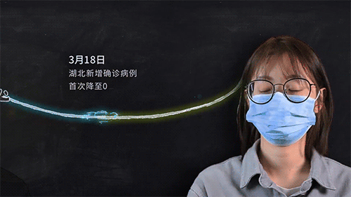 疫情上半年都干了些啥呀我