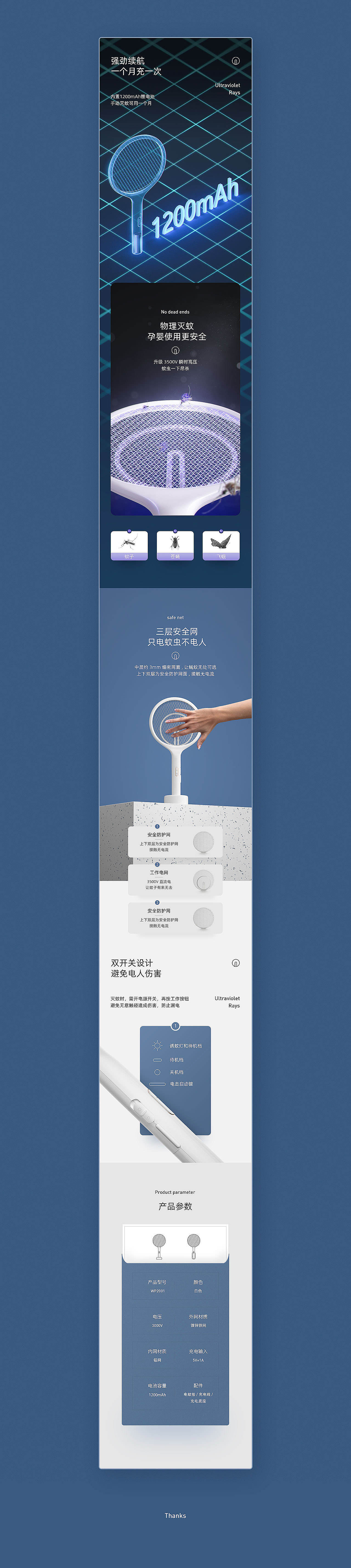 2121年详情页年度总结（图ZMjgyMTM0NzY4） - 电商 - 站酷设计师无晚安原创素材 - 站酷ZCOOL