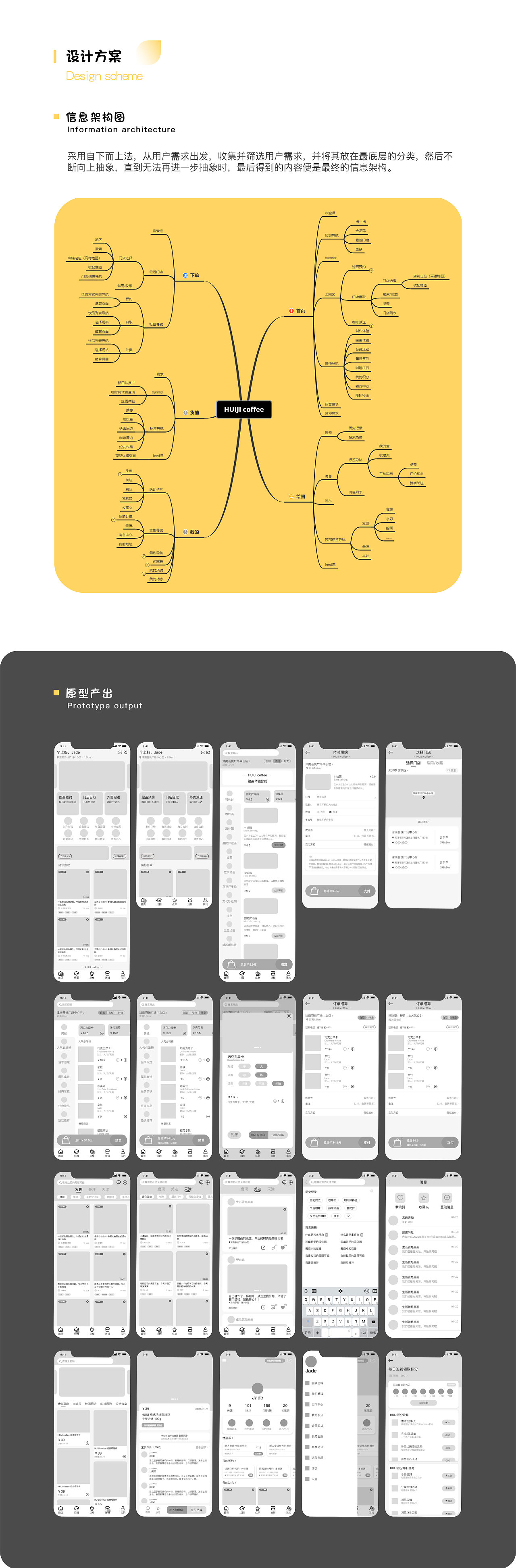 绘己咖啡概念设计（图ZMjQ5ODA1NDcy） - 交互/UE - 站酷设计师英仔z原创素材 - 站酷ZCOOL