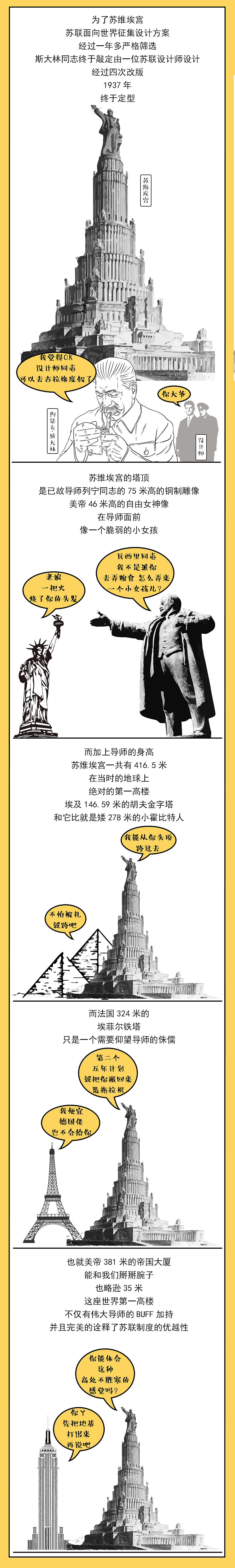 循迹漫画第四期——苏联第一高楼的前世今生