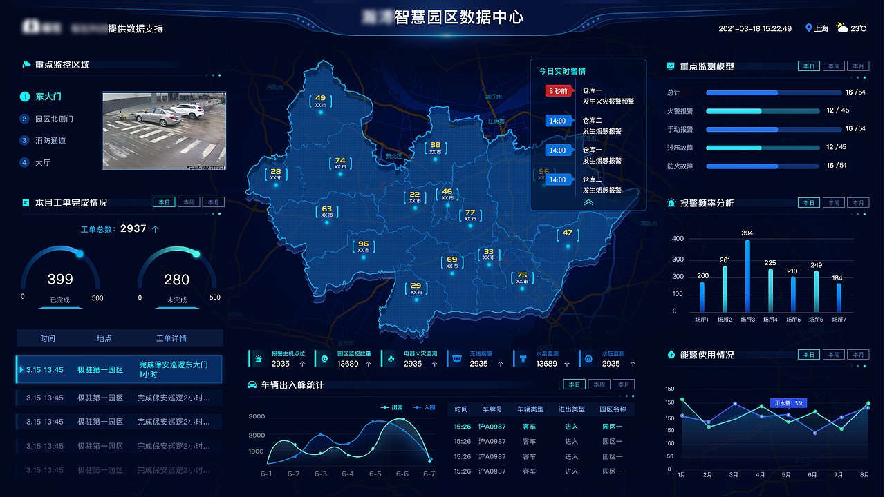 某某智慧园区可视化
