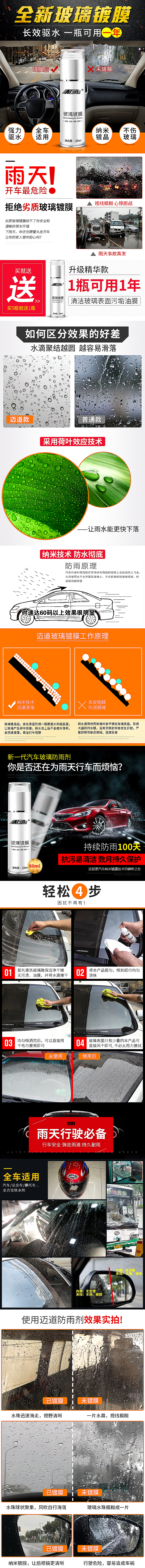 汽车用品  镀膜覆膜详情页,主图,修图集合
