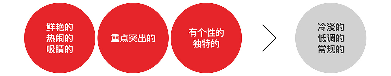 尾巴生活®生骨肉野兽Can ｜ 宠物 猫 罐头 包装 品牌（图ZMjc4OTU1MzYw） - 包装 - 站酷设计师DXD_studio原创素材 - 站酷ZCOOL