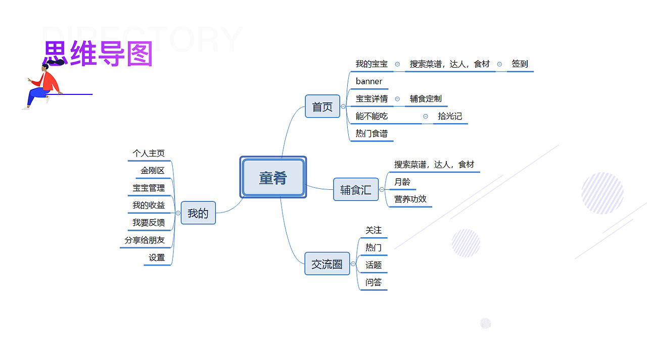 作品分享（图ZMTczNjg3MTIw） - APP界面 - 站酷设计师瑞森小原创素材 - 站酷ZCOOL