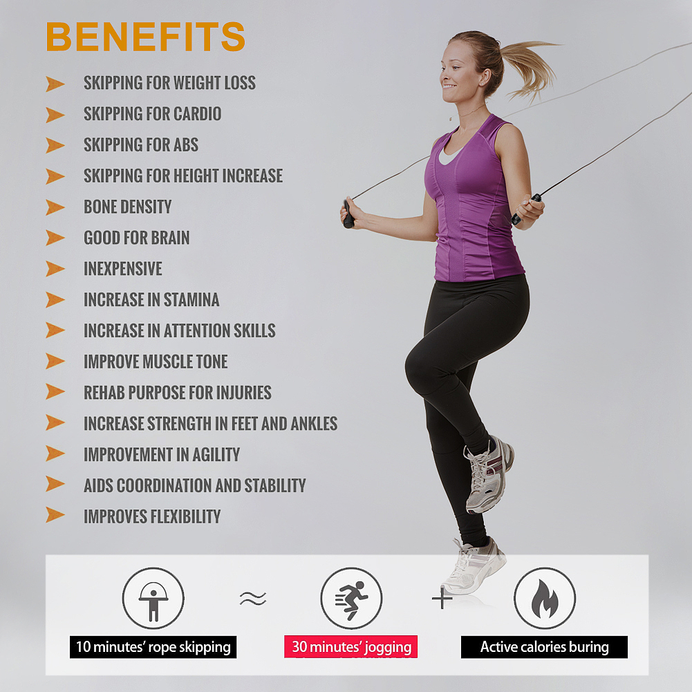 跳绳 健身 摄影 精修 修图后期 亚马逊美工（图ZMjQyNDEzMzQ4） - 修图/后期 - 站酷设计师ycw1270原创素材 - 站酷ZCOOL