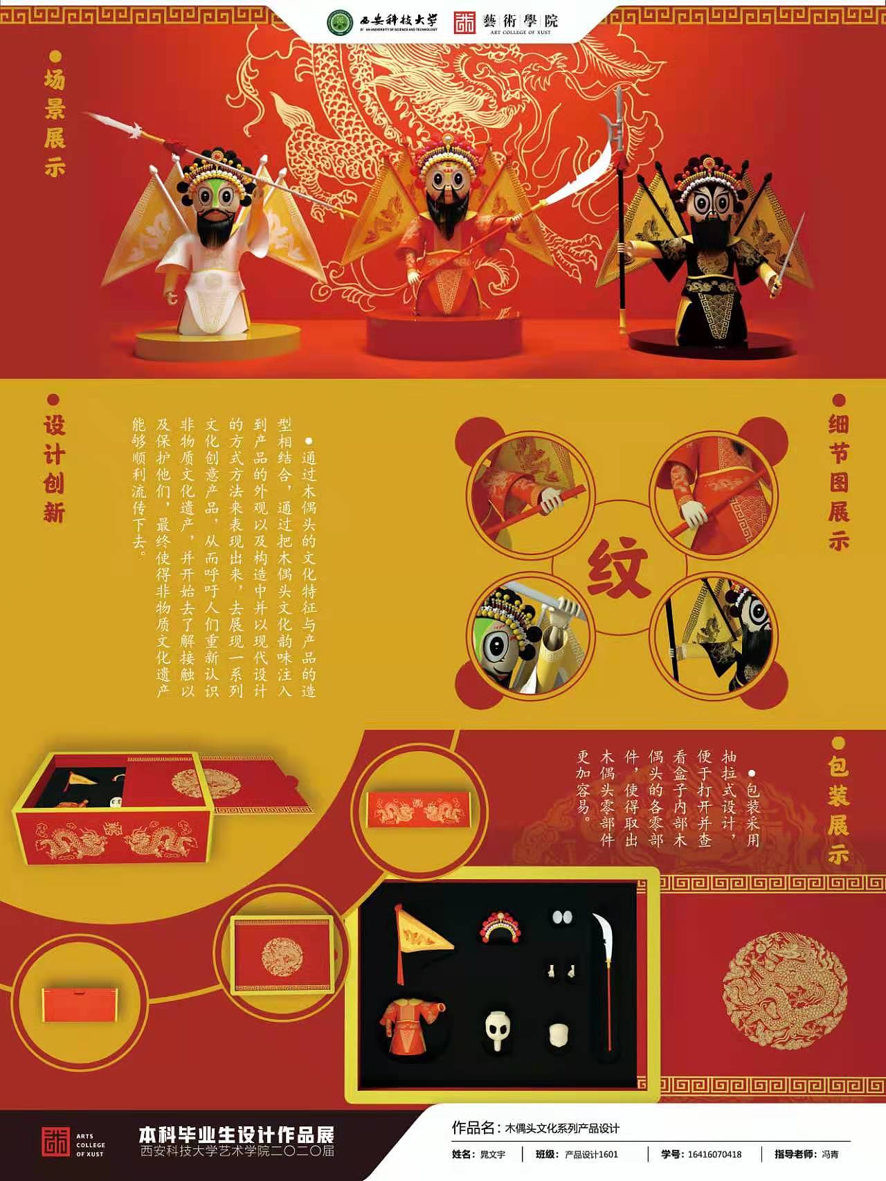2020毕业设计（图ZMjkzNzUwNjgw） - 手办/模玩 - 站酷设计师神奇的cwy原创素材 - 站酷ZCOOL