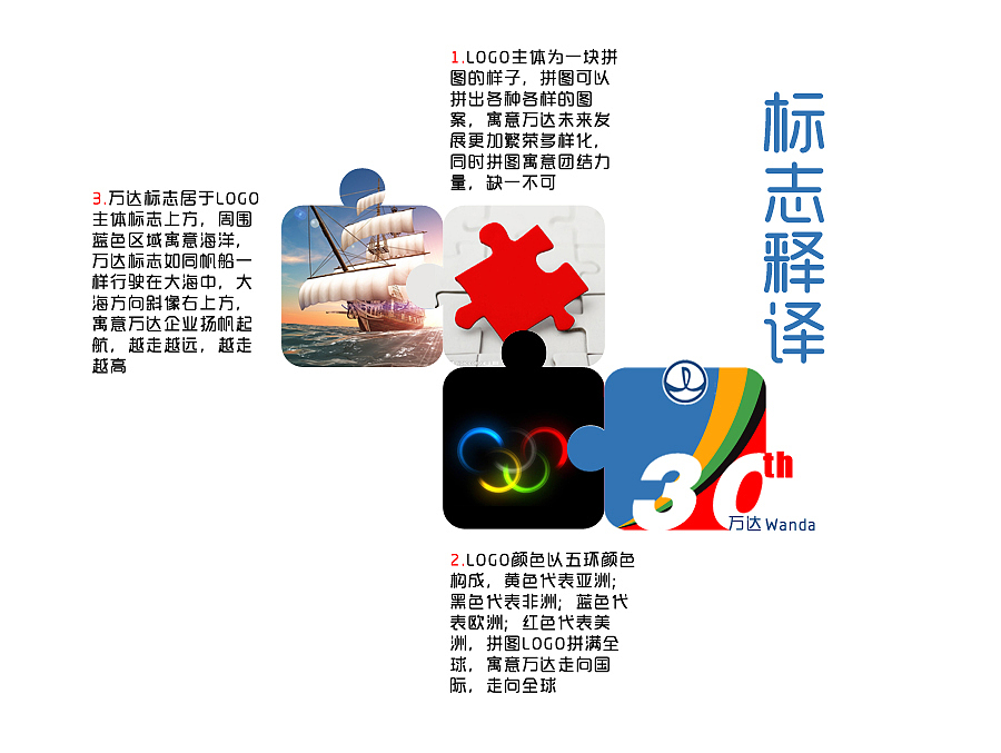一块拼图LOGO，拼出未来宏伟蓝图（图ZNTE4MTczNjQ=） - Logo - 站酷设计师老猫0306原创素材 - 站酷ZCOOL