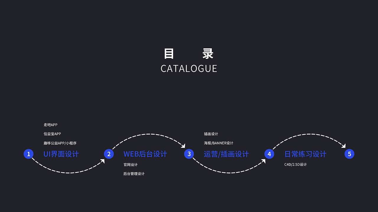 Nanyi2020作品集（图ZMjA4MDUzOTky） - APP界面 - 站酷设计师Muyi_杨原创素材 - 站酷ZCOOL